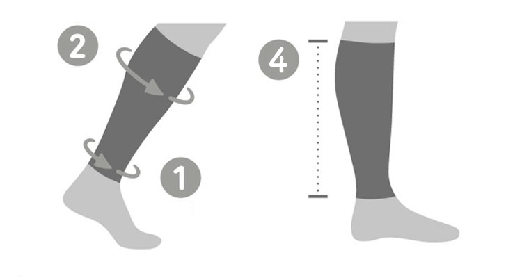 サイズの測り方