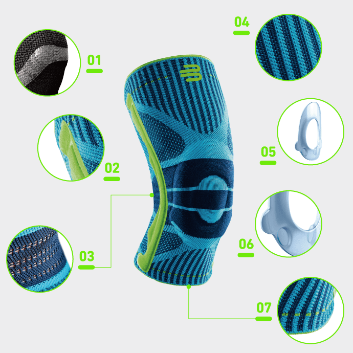 SPORTS KNEE SUPPORT (ひざサポーター) - スポーツライン｜BAUERFEIND(バウアーファインド)